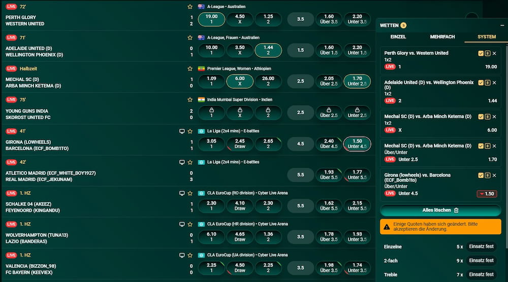 Wettquoten bei Cashed